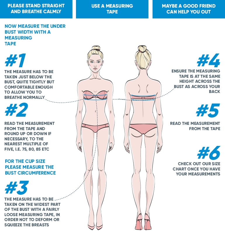 How to Measure Your Foot to Find the Right Shoe Size. Nike.com